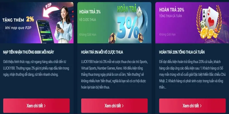 Hoàn Trả Thua Cược F168